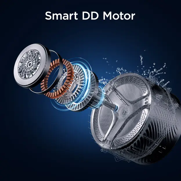 TCL Waschmaschine, 10 kg, Energieeffizienzklasse A mit Smart DD Motor, Bakterien-Eliminierungssystem – Bild 3