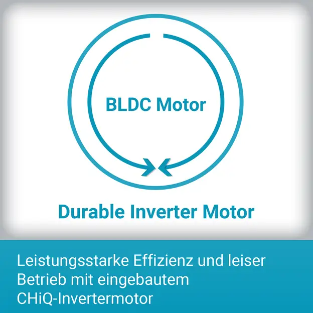 CHiQ 8kg Frontlader Waschmaschine, Weiß, Energieklasse A, Extra-breite 530mm Trommel, 1400 U/min – Bild 4